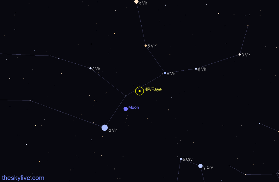 Finder chart of 4P/Faye in Virgo on April,28 2024