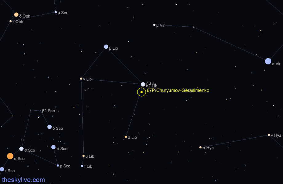Finder chart of 67P/Churyumov-Gerasimenko in Libra on April,27 2024