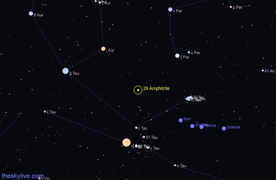 Finder chart of 29 Amphitrite in Taurus on April,29 2024