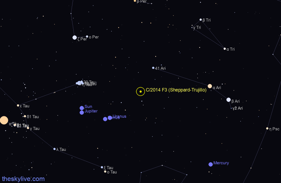 Finder chart of C/2014 F3 (Sheppard-Trujillo) in Aries on April,28 2024