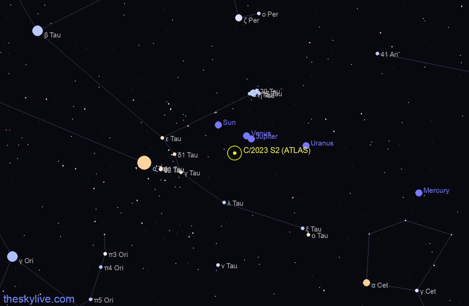 Finder chart of C/2023 S2 (ATLAS) in Aries on May,01 2024