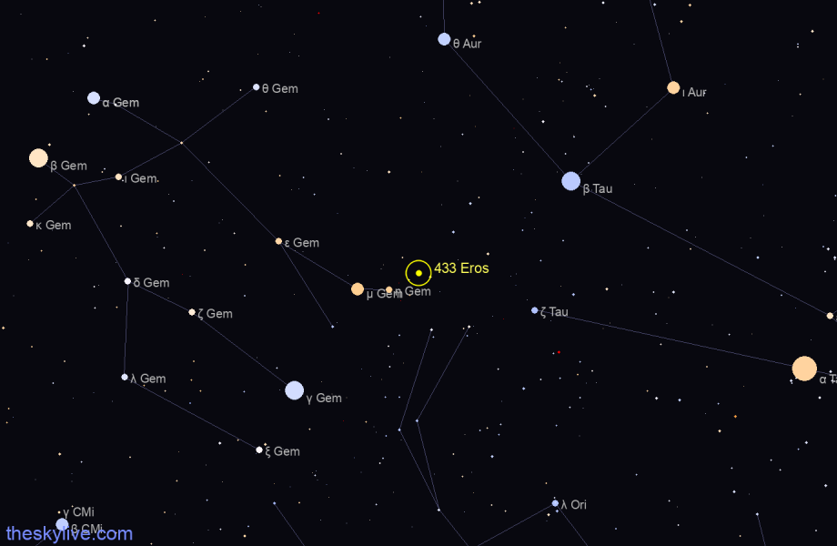 Finder chart of 433 Eros in Taurus on April,26 2024