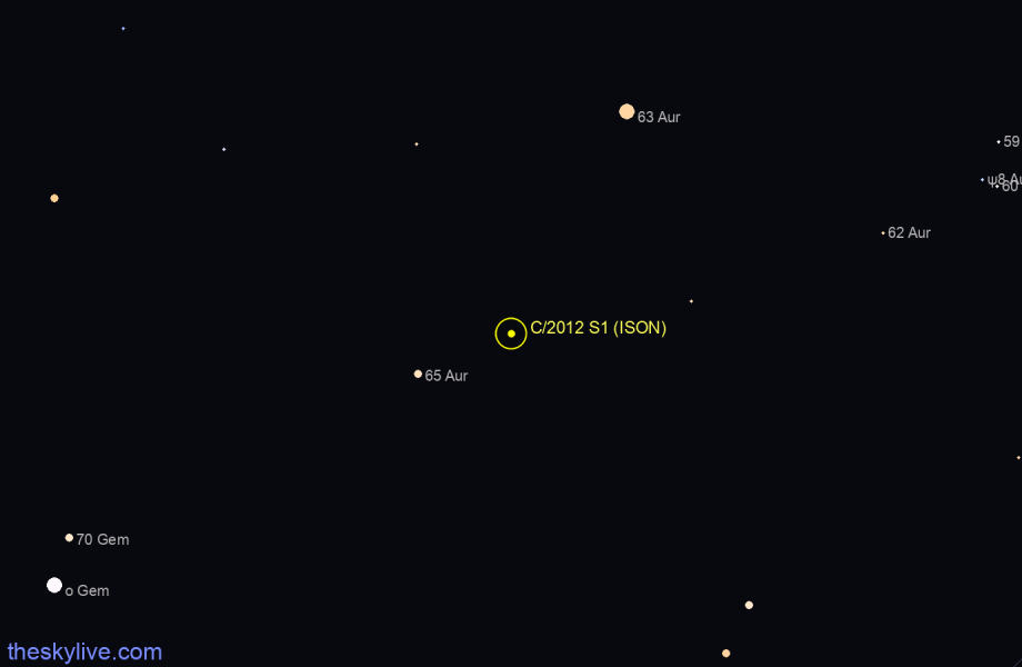 Finder chart of C/2012 S1 (ISON)