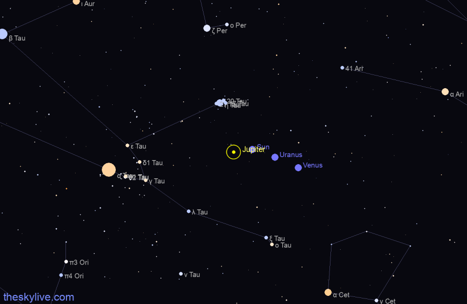 Finder chart of Jupiter in Aries on April,26 2024