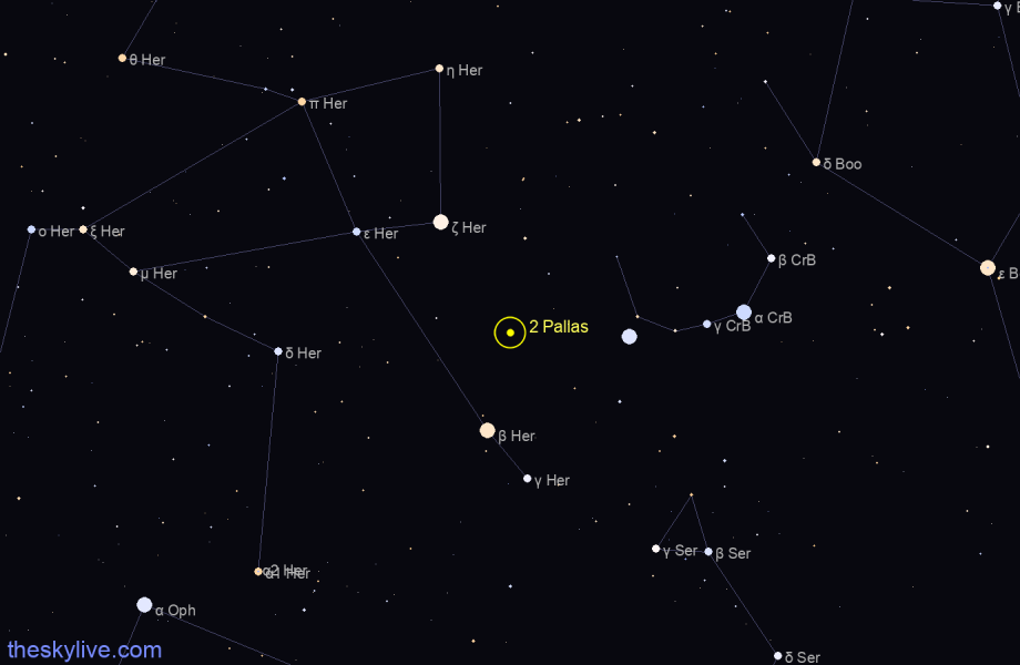 Finder chart of 2 Pallas in Hercules on April,29 2024
