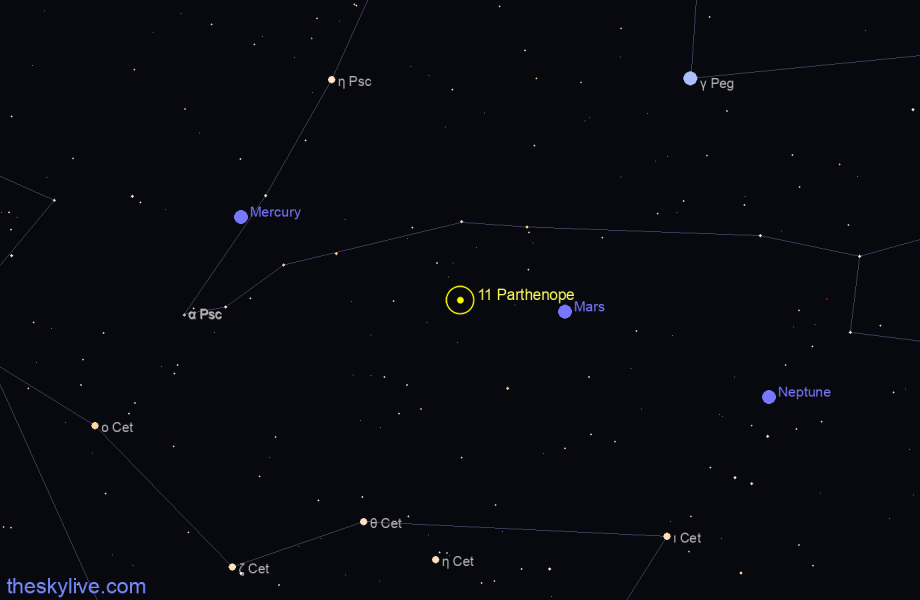 Finder chart of 11 Parthenope in Cetus on April,25 2024