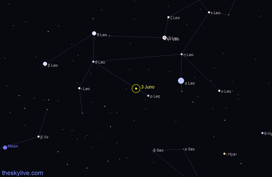 Finder chart of 3 Juno in Leo on April,28 2024