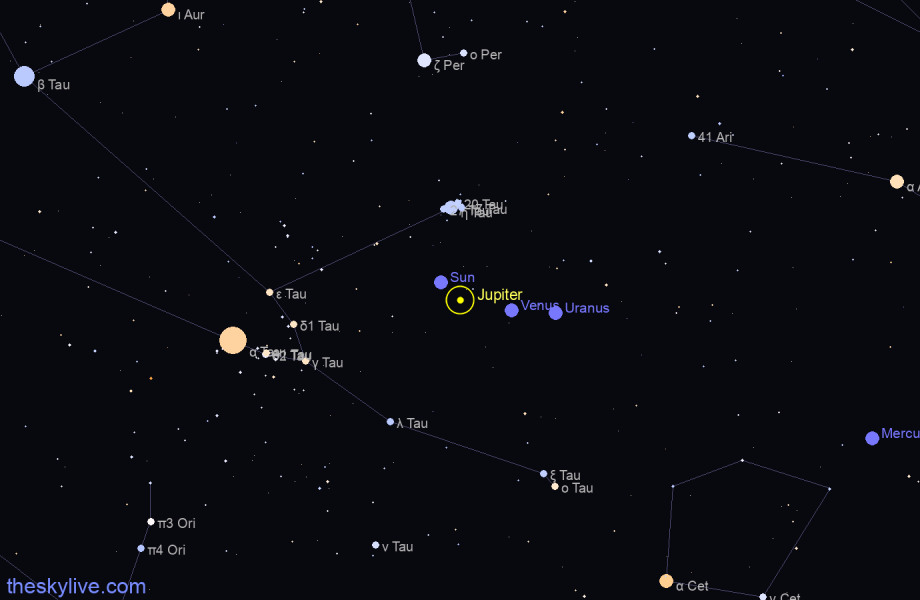 Finder chart of Jupiter in Aries on April,28 2024