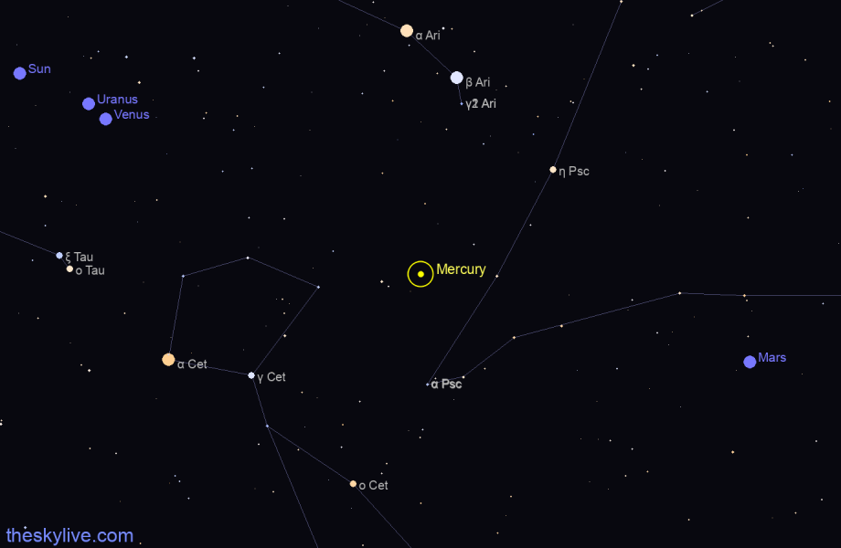Finder chart of Mercury in Pisces on April,27 2024