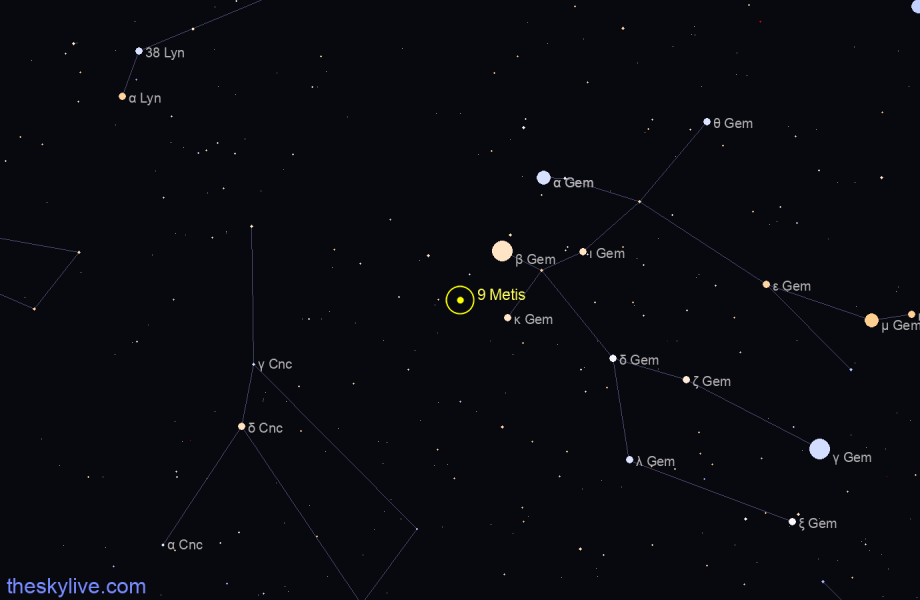 Finder chart of 9 Metis in Gemini on April,28 2024