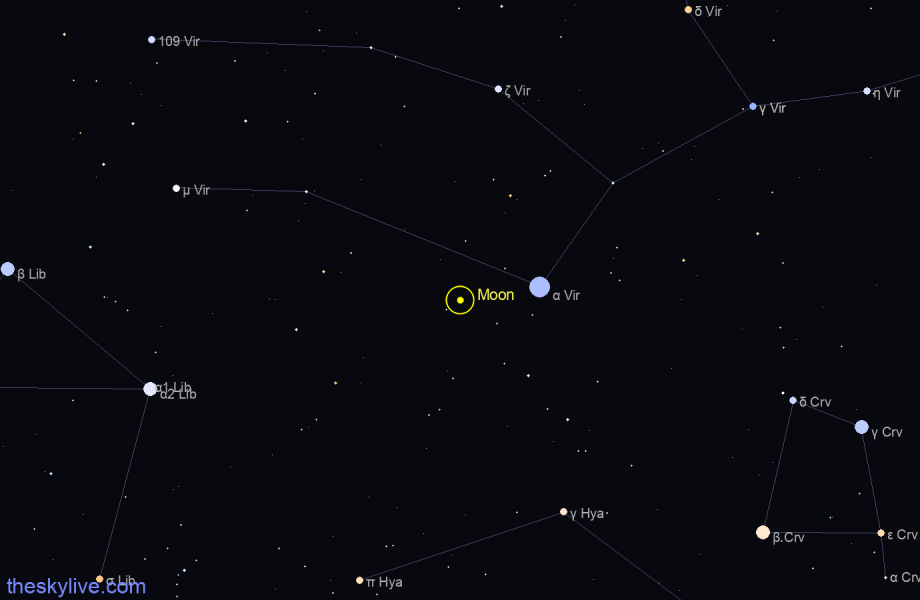 Finder chart of Moon in Ophiucus on April,28 2024
