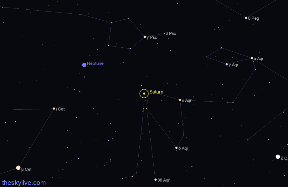 Finder chart of Saturn in Aquarius on April,28 2024