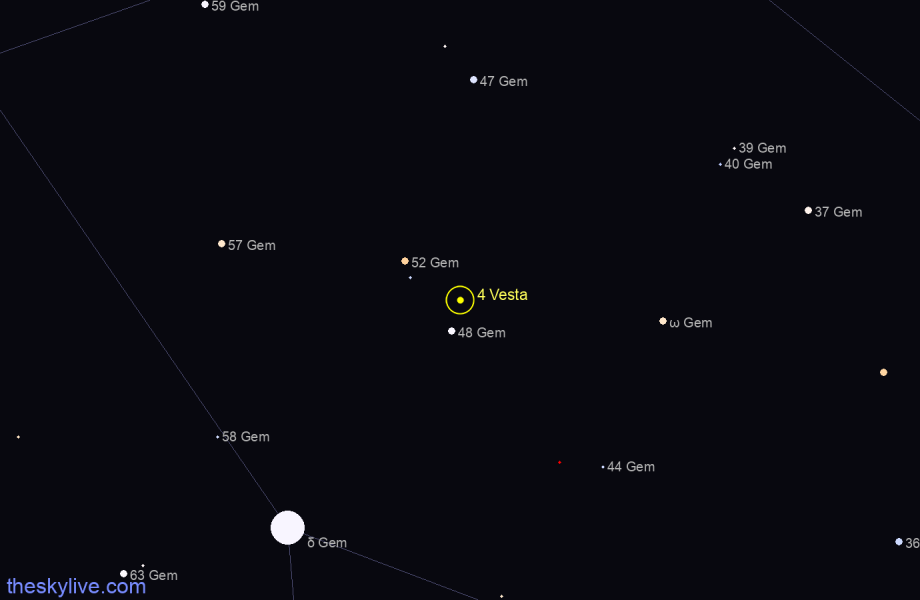 Finder chart of 4 Vesta